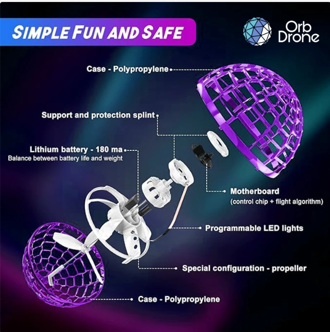 Flying Orb Spinner Toy