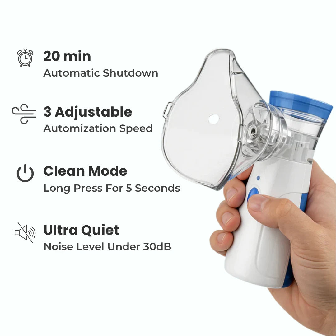 BreatheMate Portable Nebulizer