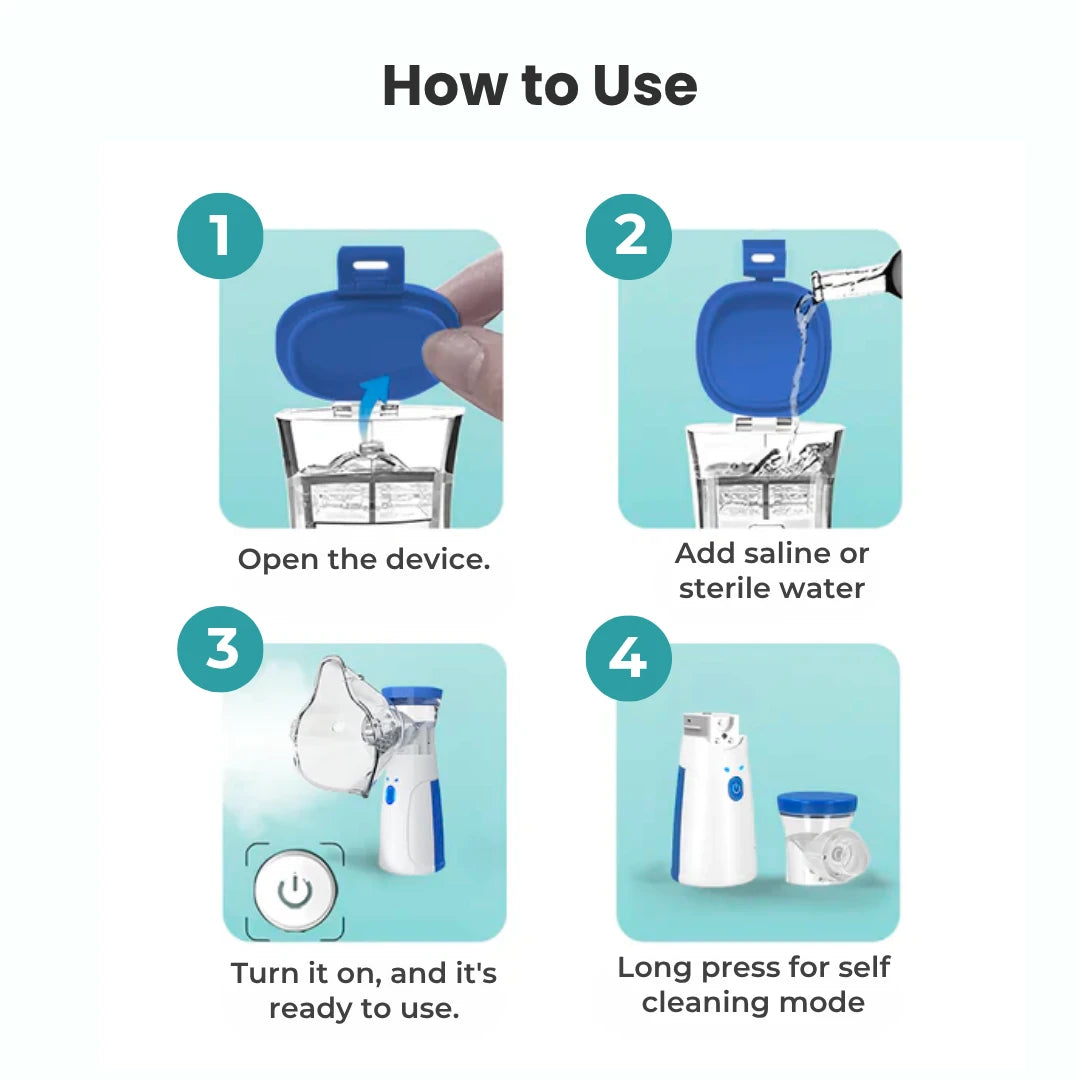 BreatheMate Portable Nebulizer