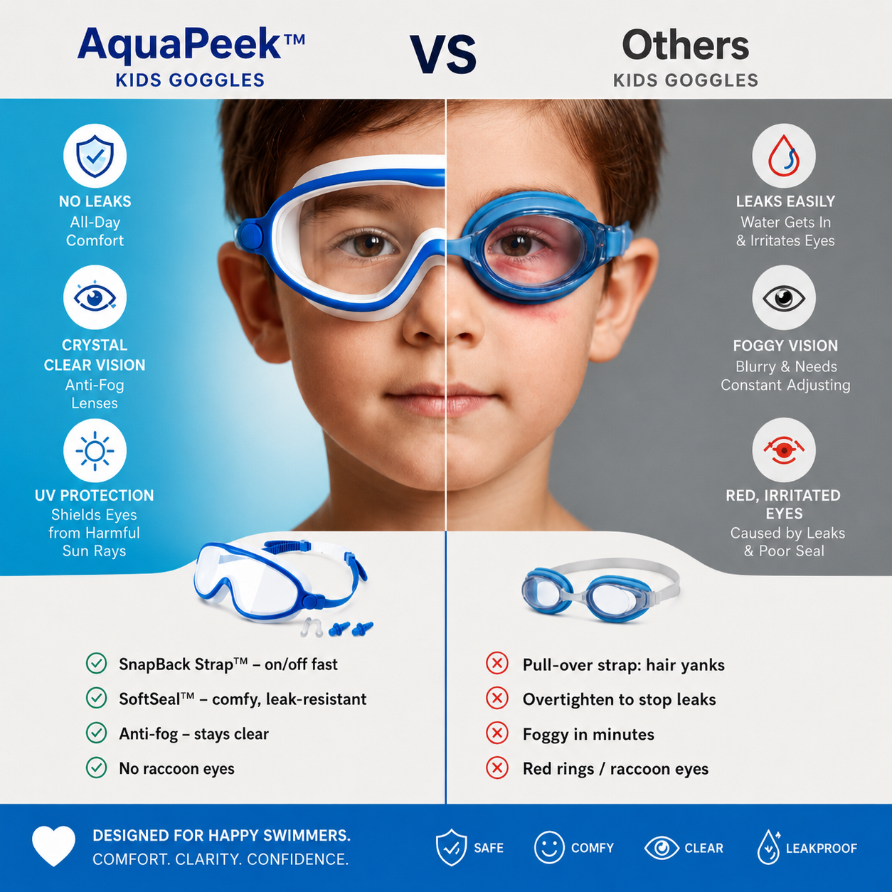AquaPeek anti-fog lenses clear underwater