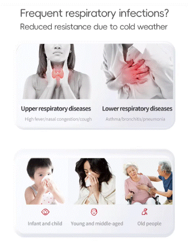 CalmAir™ Portable Nebulizer