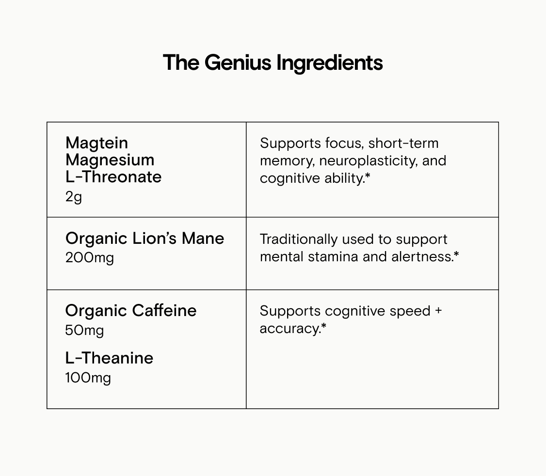 Peak Focus Matcha Magnesium Blend
