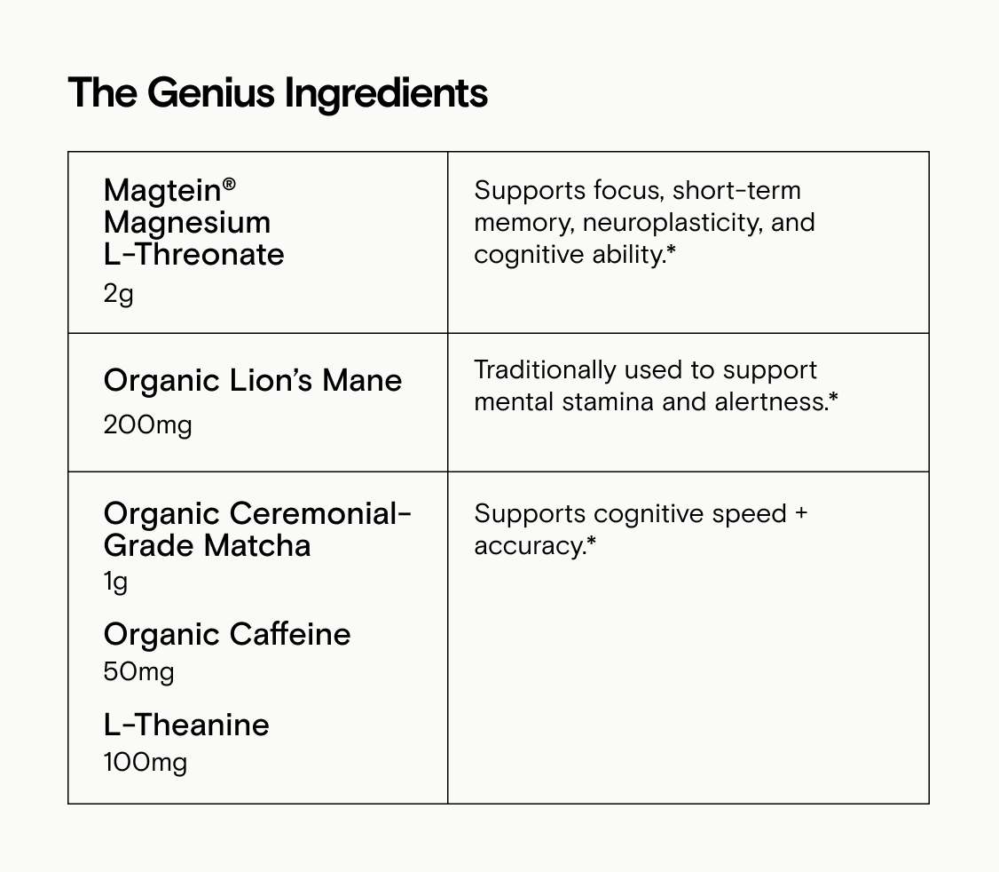 Peak Focus Matcha Magnesium Blend
