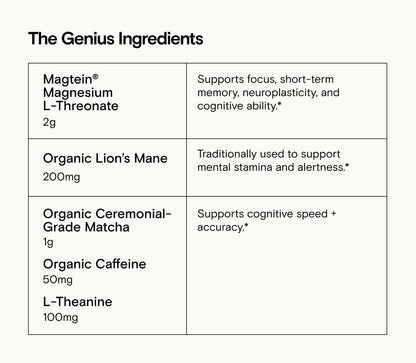 Peak Focus Matcha Magnesium Blend