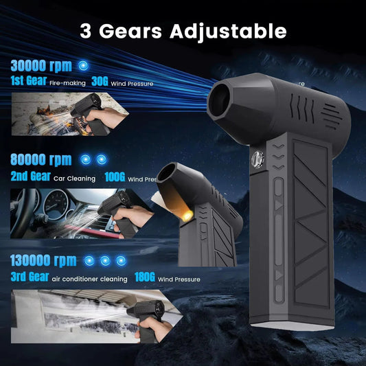 SnowJet Compact Silent Turbo Blower