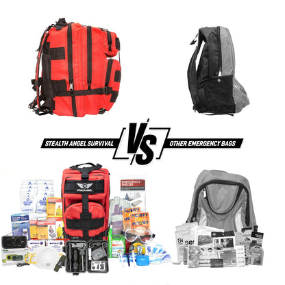 Red 72-Hour Emergency Survival Backpack