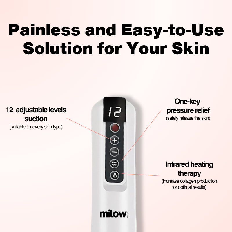 GlowFit Smooth Skin Massager