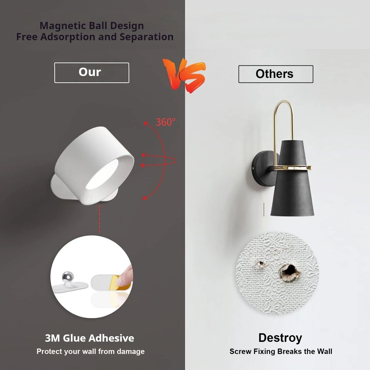 FlexaGlow™ Magnetic Rechargeable Wall Light