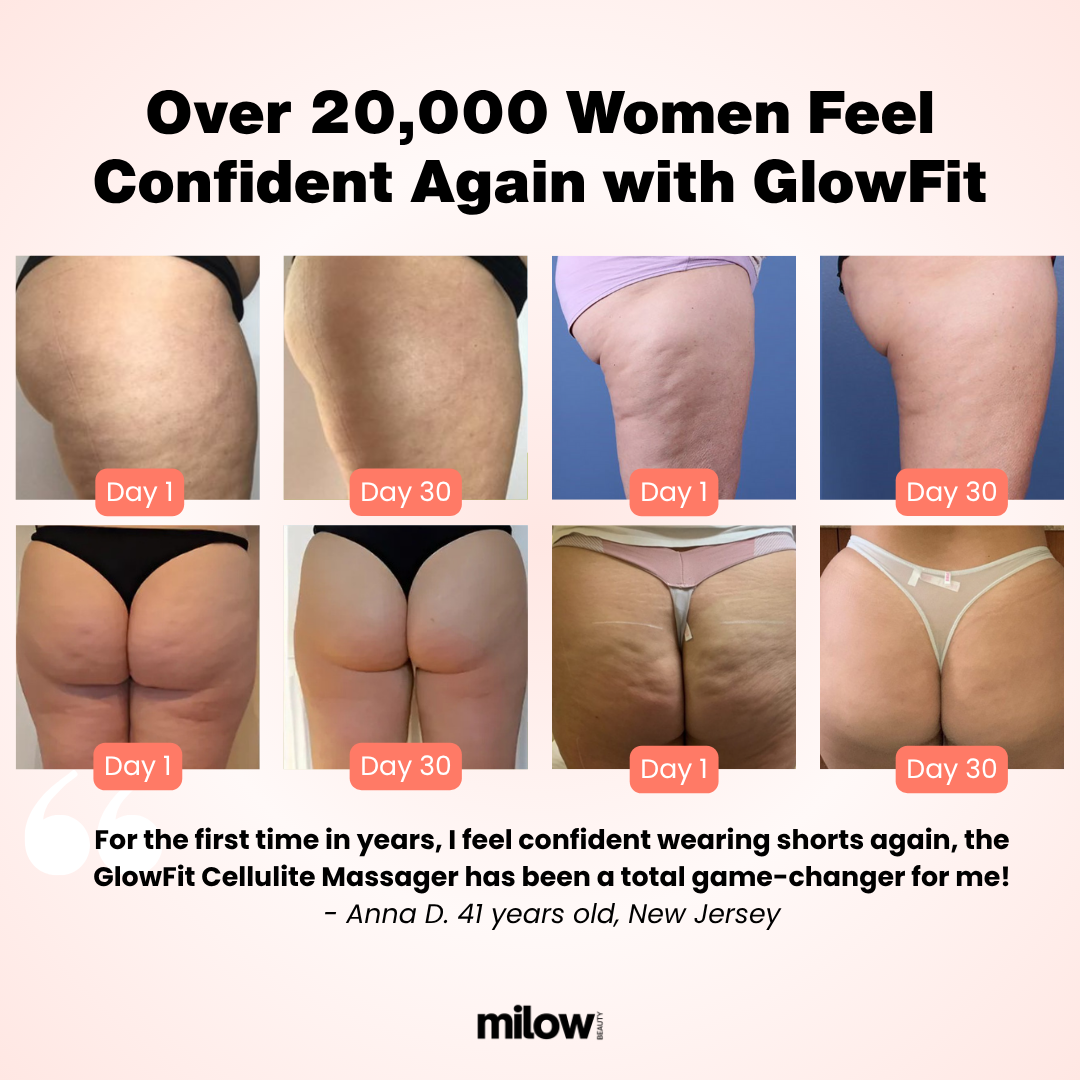 GlowFit Smooth Skin Massager