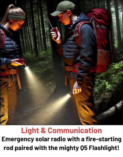 Red 72-Hour Emergency Survival Backpack