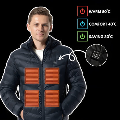 ThermaLuxe Heated Jacket