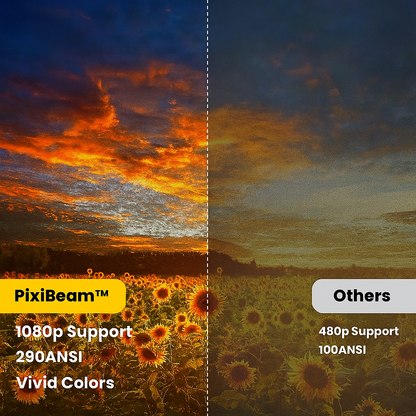 Magic Mini Projector